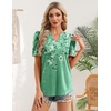 Zeagoo Women Blouses Puff Short Sleeve Tops V Neck Dressy Casual Spring Shirts Boho Floral Cute Clothes 2026(Bf180-green Flowers)