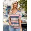 Zeagoo Womens Summer Tops Short Sleeve Work Casual Shirts Trendy V Neck Tee(Tw669)