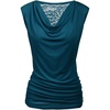 Dark Cyan